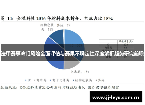 法甲赛事冷门风险全面评估与赛果不确定性深度解析趋势研究前瞻